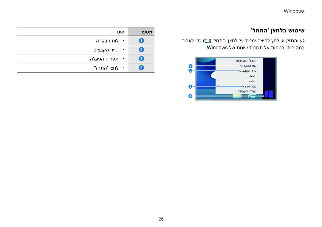 Samsung NP940X3G-K01IL, NP940X3G-K03IL manual לחתה ןצחלב שומיש, רפסמ 