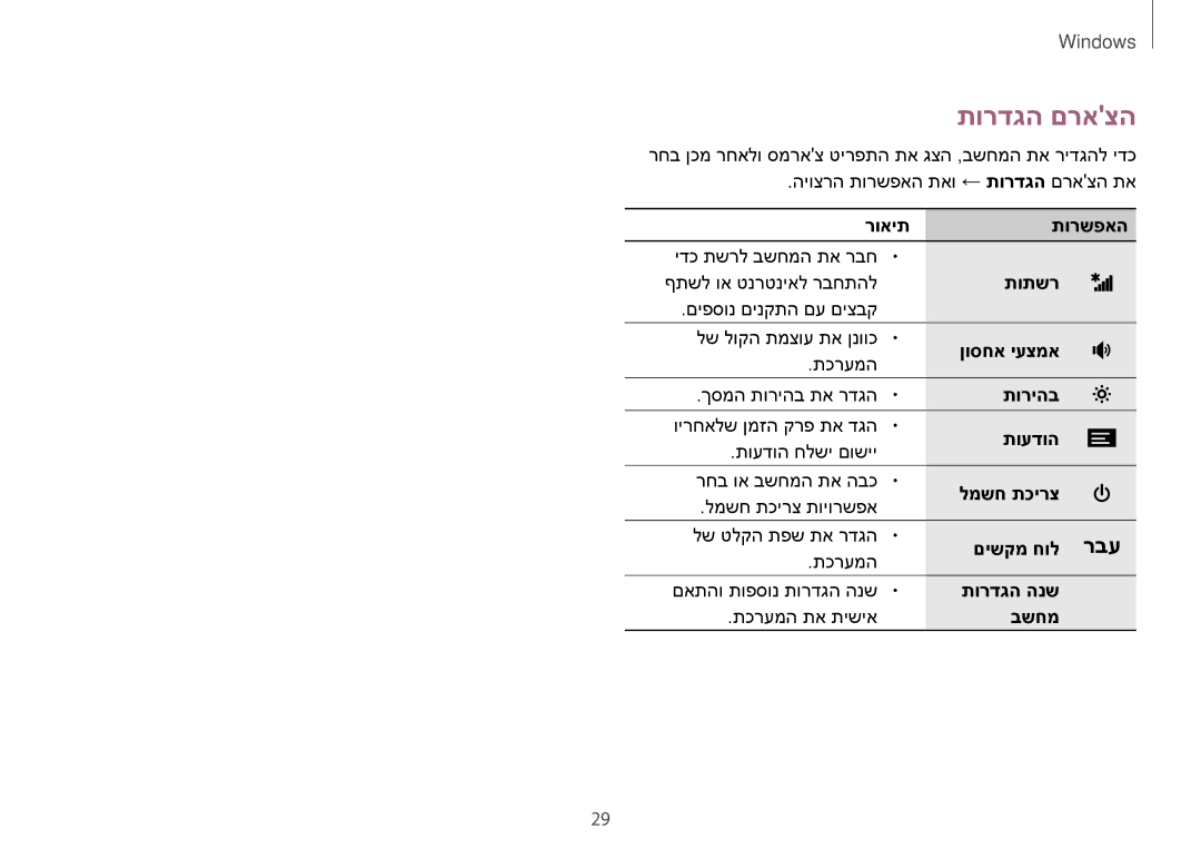 Samsung NP940X3G-K03IL, NP940X3G-K01IL manual תורדגה םראצה 