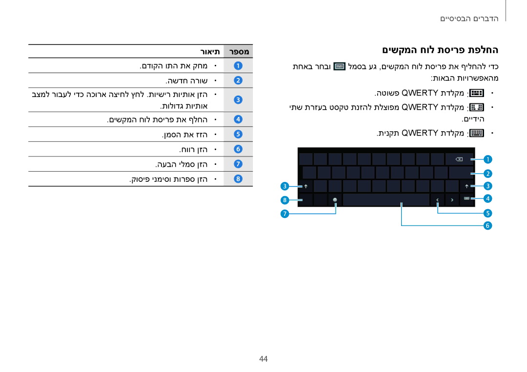 Samsung NP940X3G-K01IL, NP940X3G-K03IL manual םישקמה חול תסירפ תפלחה, רואית רפסמ 