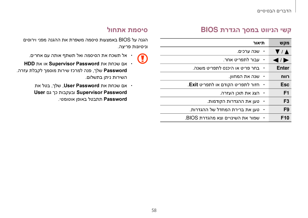 Samsung NP940X3G-K01IL, NP940X3G-K03IL manual לוחתא תמסיס, Bios תרדגה ךסמב טווינה ישק 