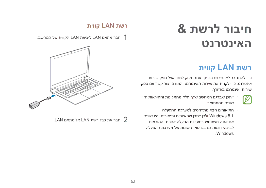 Samsung NP940X3G-K01IL, NP940X3G-K03IL manual תיווק Lan תשר 