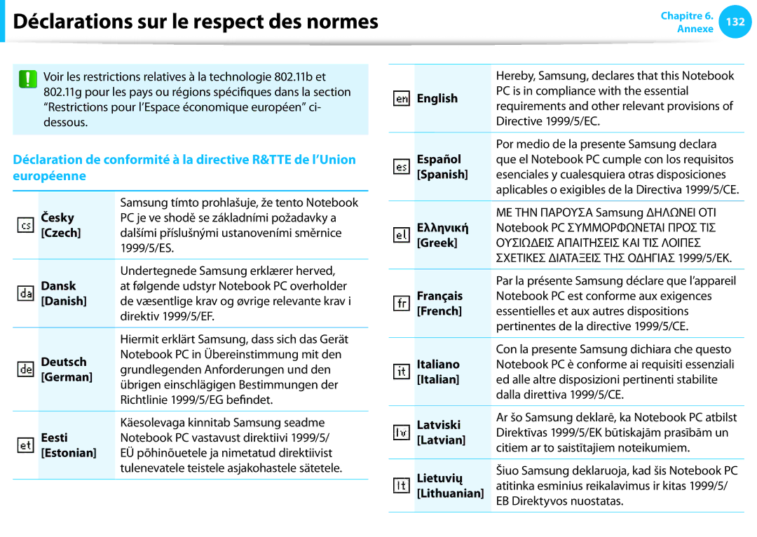 Samsung NP300E5C-T05FR Česky, Czech, Dansk, Danish, Deutsch, German, Eesti, Estonian, Directive 1999/5/EC, Spanish, Greek 