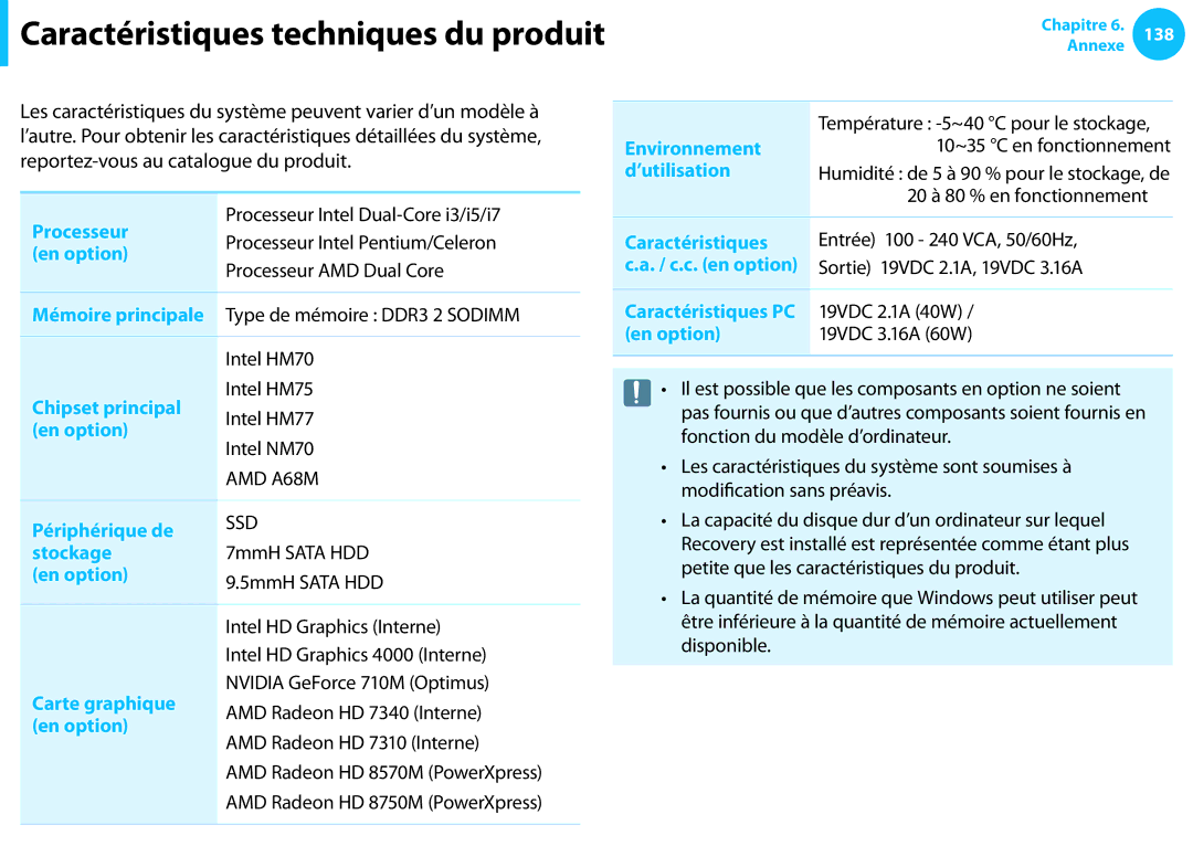 Samsung NP550P7C-T06FR manual Processeur, Chipset principal, Périphérique de, Stockage, Carte graphique, Environnement 