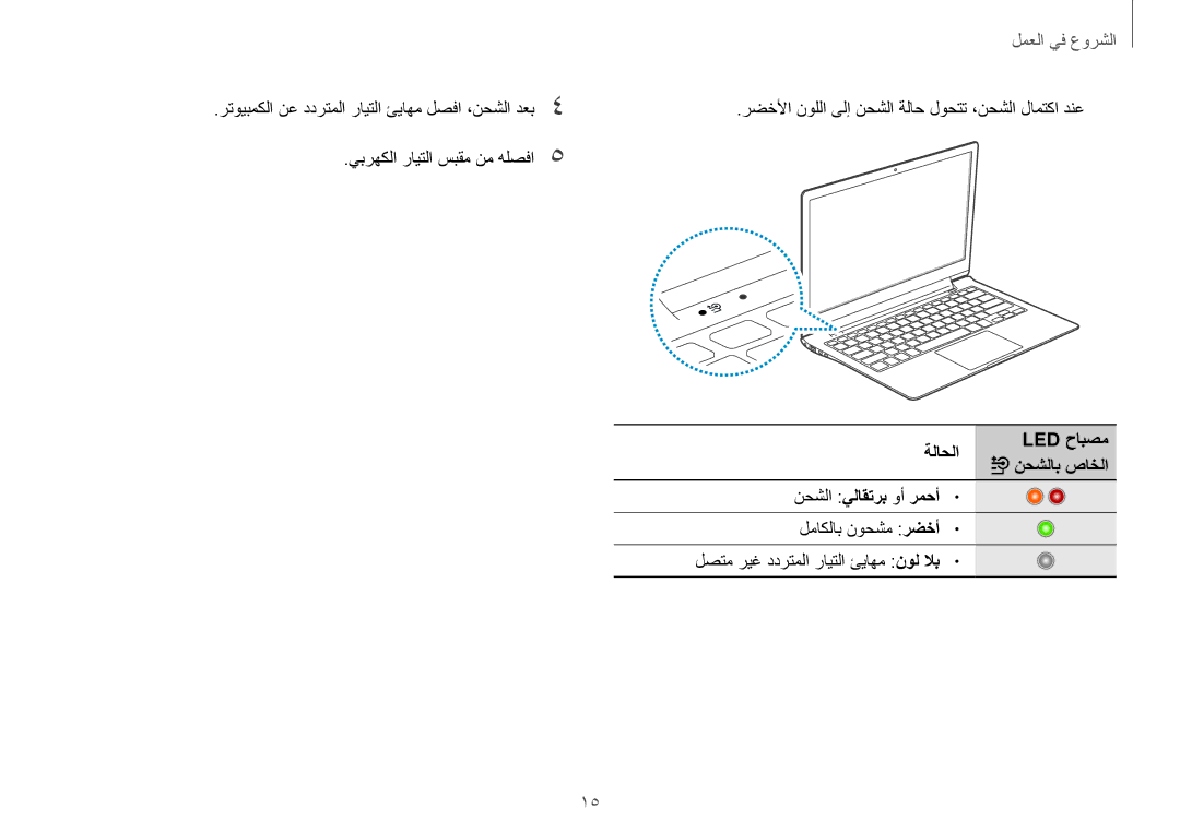 Samsung NP940X3G-K02SA manual رضخلأا نوللا ىلإ نحشلا ةلاح لوحتت ،نحشلا لامتكا دنع, يبرهكلا رايتلا سبقم نم هلصفا5 