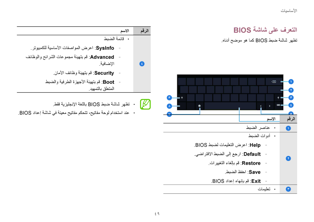 Samsung NP940X3G-K02SA manual Bios ةشاش ىلع فرعتلا, مسلاا مقرلا, هاندأ حضوم وه امك Bios طبض ةشاش رهظت 