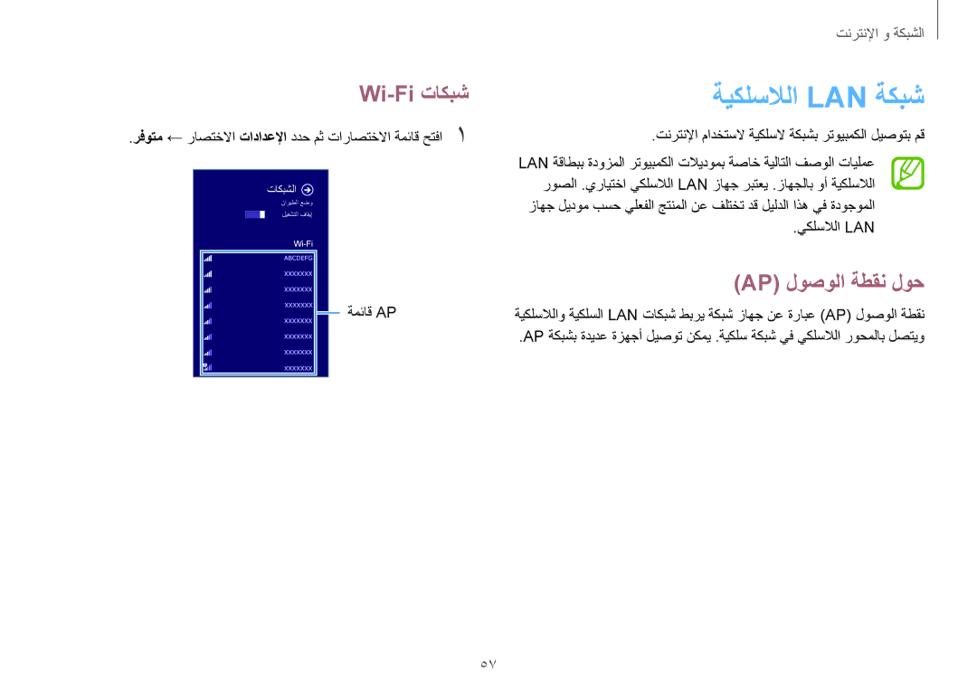 Samsung NP940X3G-K02SA manual ةيكلسلالا Lan ةكبش, Wi-Fi تاكبش, Ap لوصولا ةطقن لوح, ةمئاق Ap 