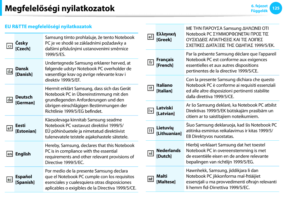 Samsung NP940X3G-K03DE Česky, Czech, Dansk, Danish, Deutsch, German, Eesti, Estonian, English, Español, Spanish, Ελληνική 