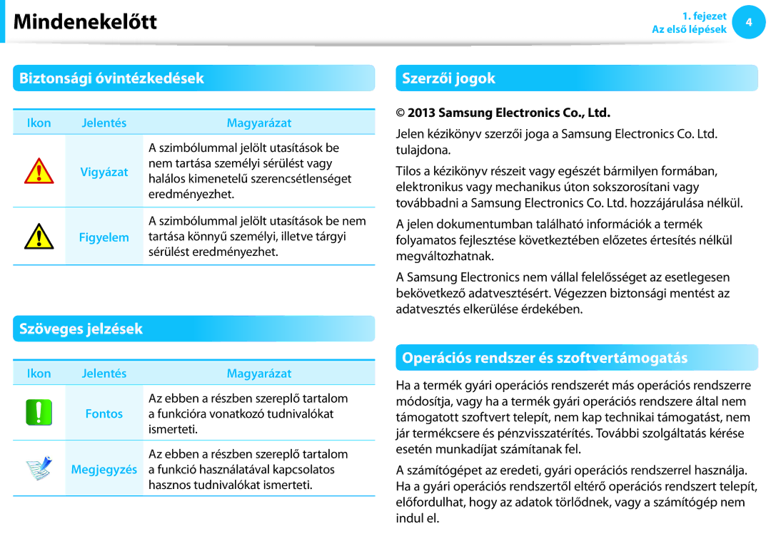 Samsung NP940X3G-K01SE, NP940X3G-K03DE manual Biztonsági óvintézkedések, Szöveges jelzések, Szerzői jogok, Ikon Jelentés 