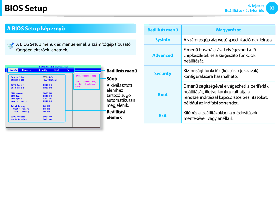 Samsung NP940X3G-K03DE, NP940X3G-K05AT, NP940X3G-K03CH, NP940X3G-K01CH, NP940X3G-K05CH manual Bios Setup képernyő, Magyarázat 