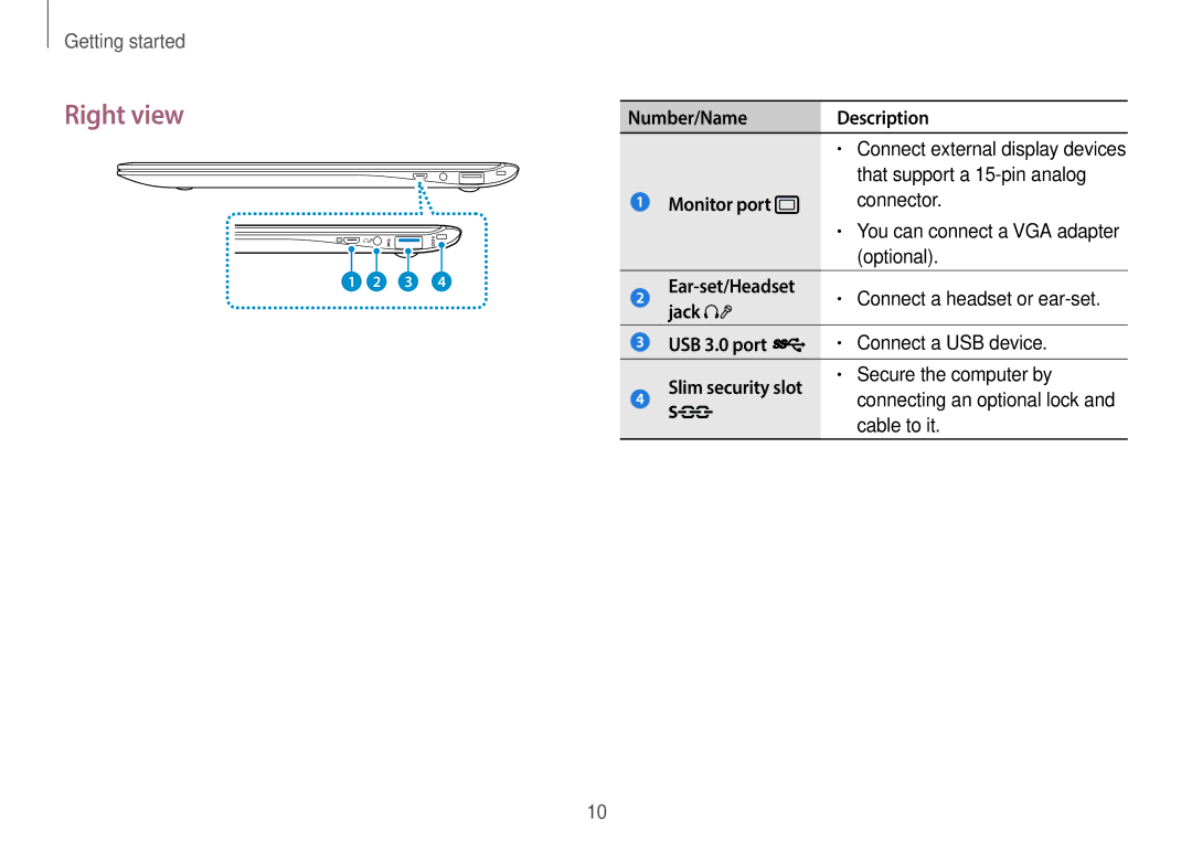 Samsung NP940X3G-K04US user manual Right view 