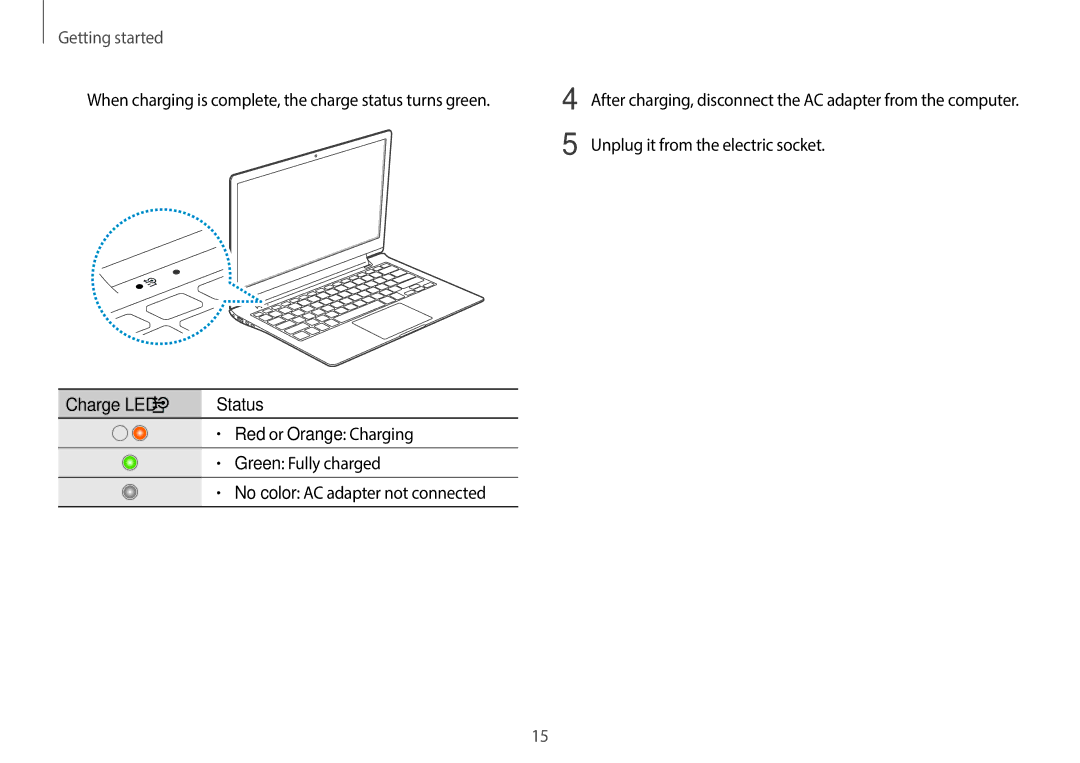 Samsung NP940X3G-K04US When charging is complete, the charge status turns green, Unplug it from the electric socket 