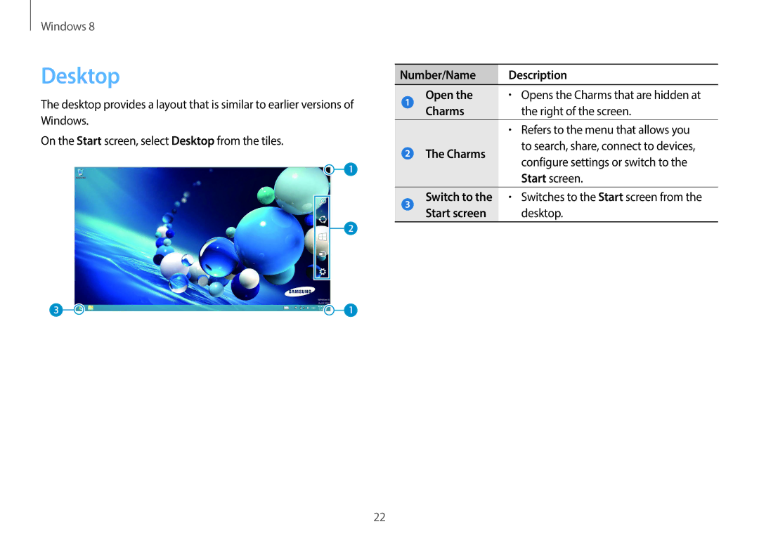 Samsung NP940X3G-K04US user manual Desktop, Charms Right of the screen, Switch to, Start screen 