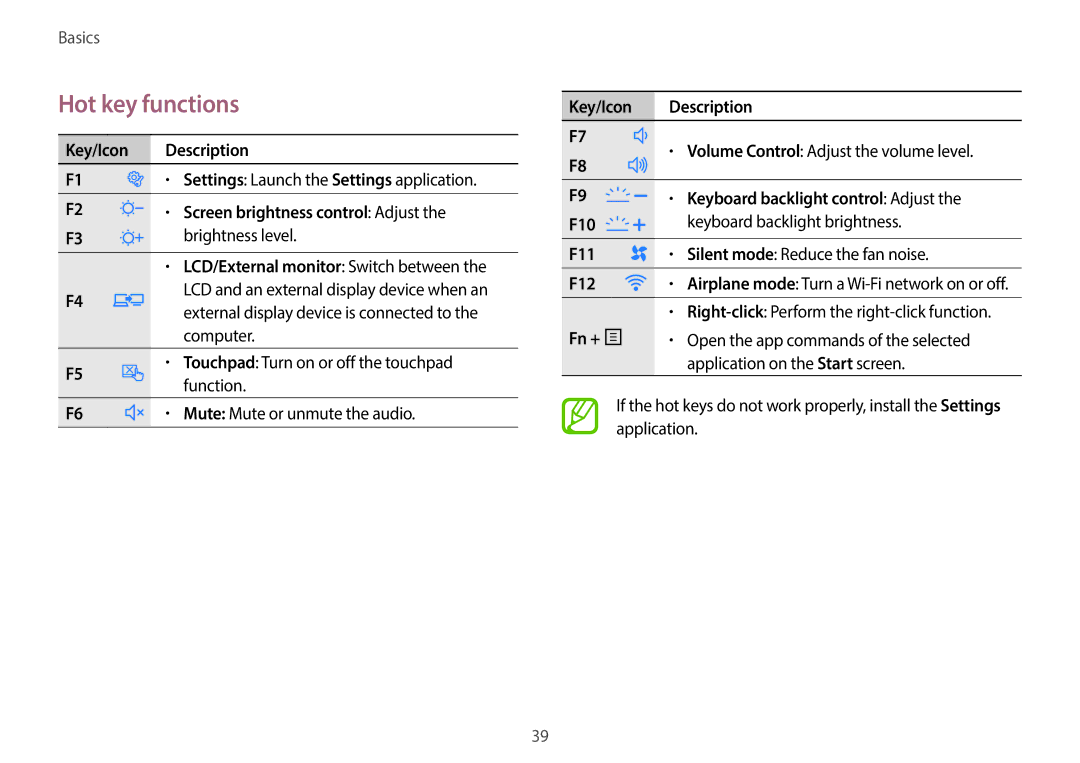 Samsung NP940X3G-K04US user manual Hot key functions 