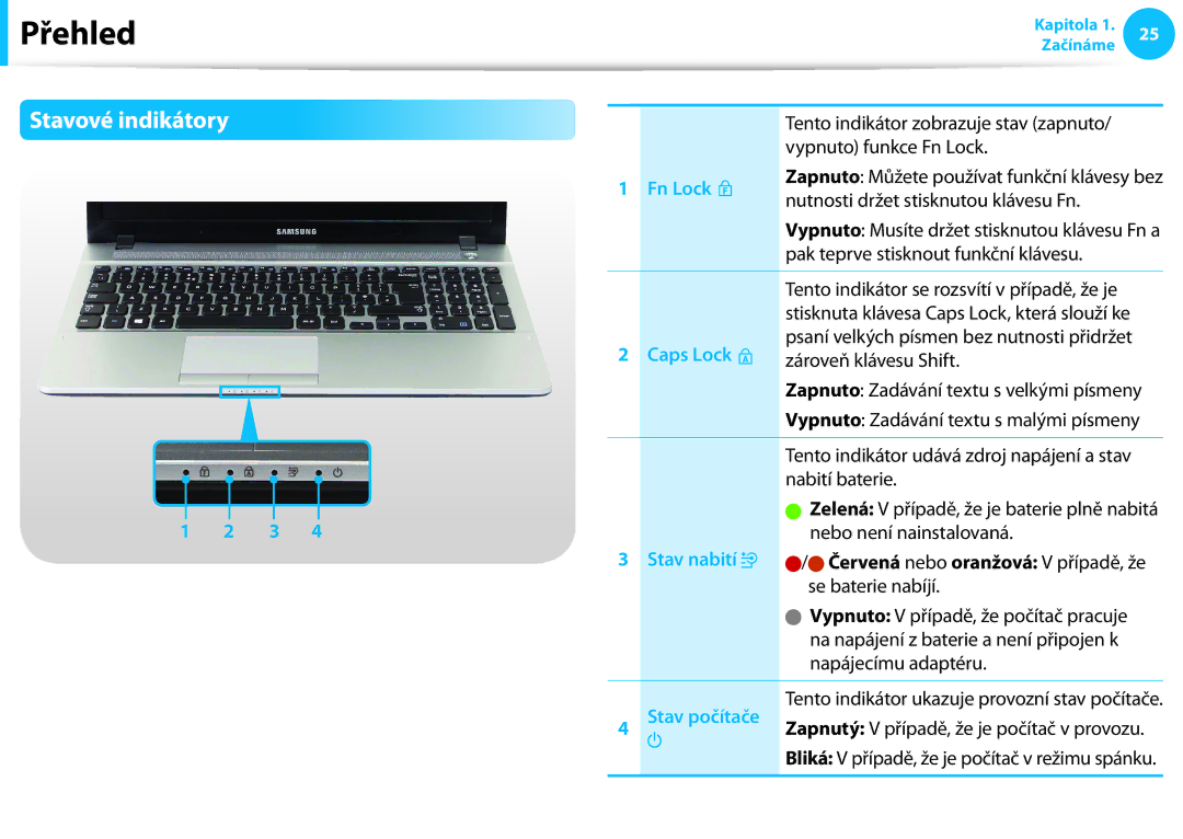 Samsung NP940X3G-K03CH, NP940X3G-K05AT, NP940X3G-K01CZ Stavové indikátory, Fn Lock, Caps Lock, Stav nabití, Stav počítače 