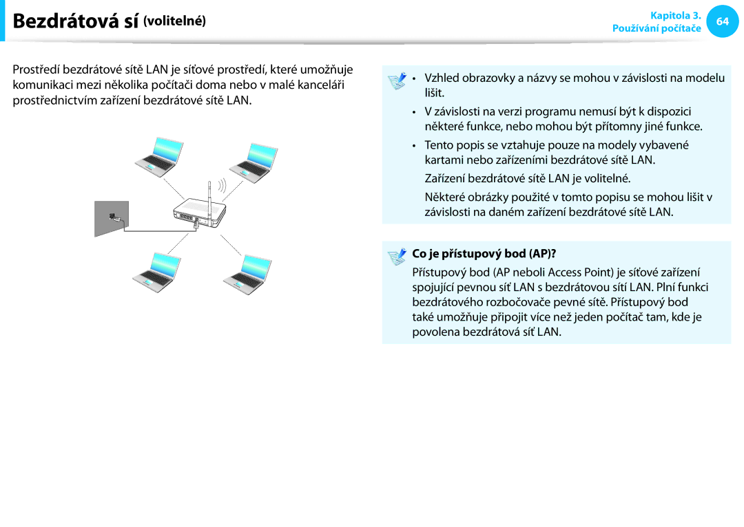 Samsung NP940X3G-K05AT manual Bezdrátová sí volitelné, Zařízení bezdrátové sítě LAN je volitelné, Co je přístupový bod AP? 