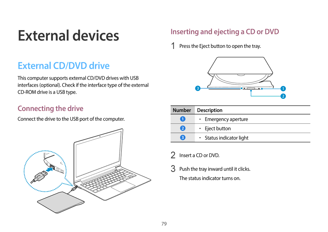 Samsung NP940X3G-K01US, NP940X3GK04US External CD/DVD drive, Connecting the drive, Inserting and ejecting a CD or DVD 