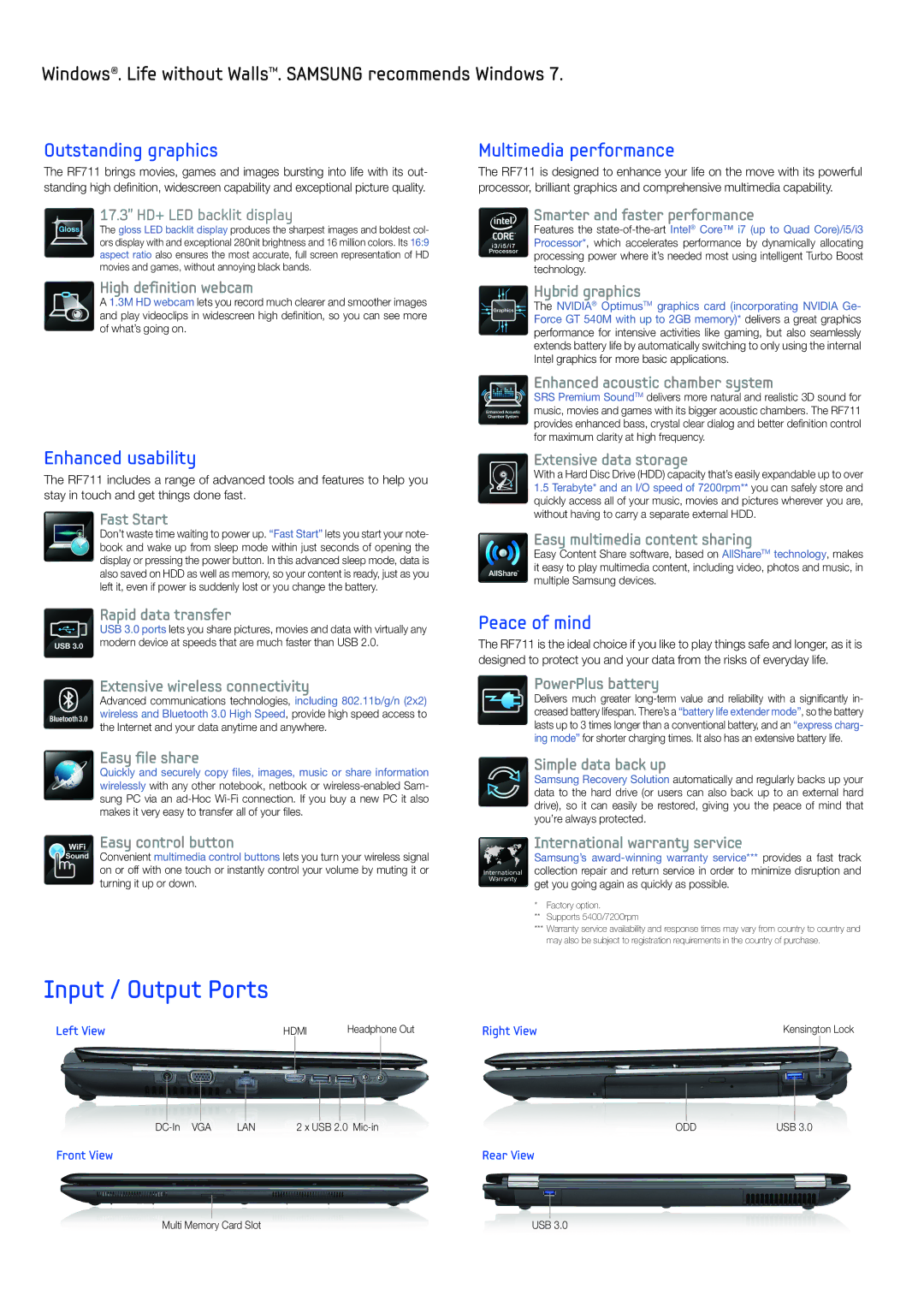 Samsung NPRF711S01US manual Input / Output Ports, Outstanding graphics 