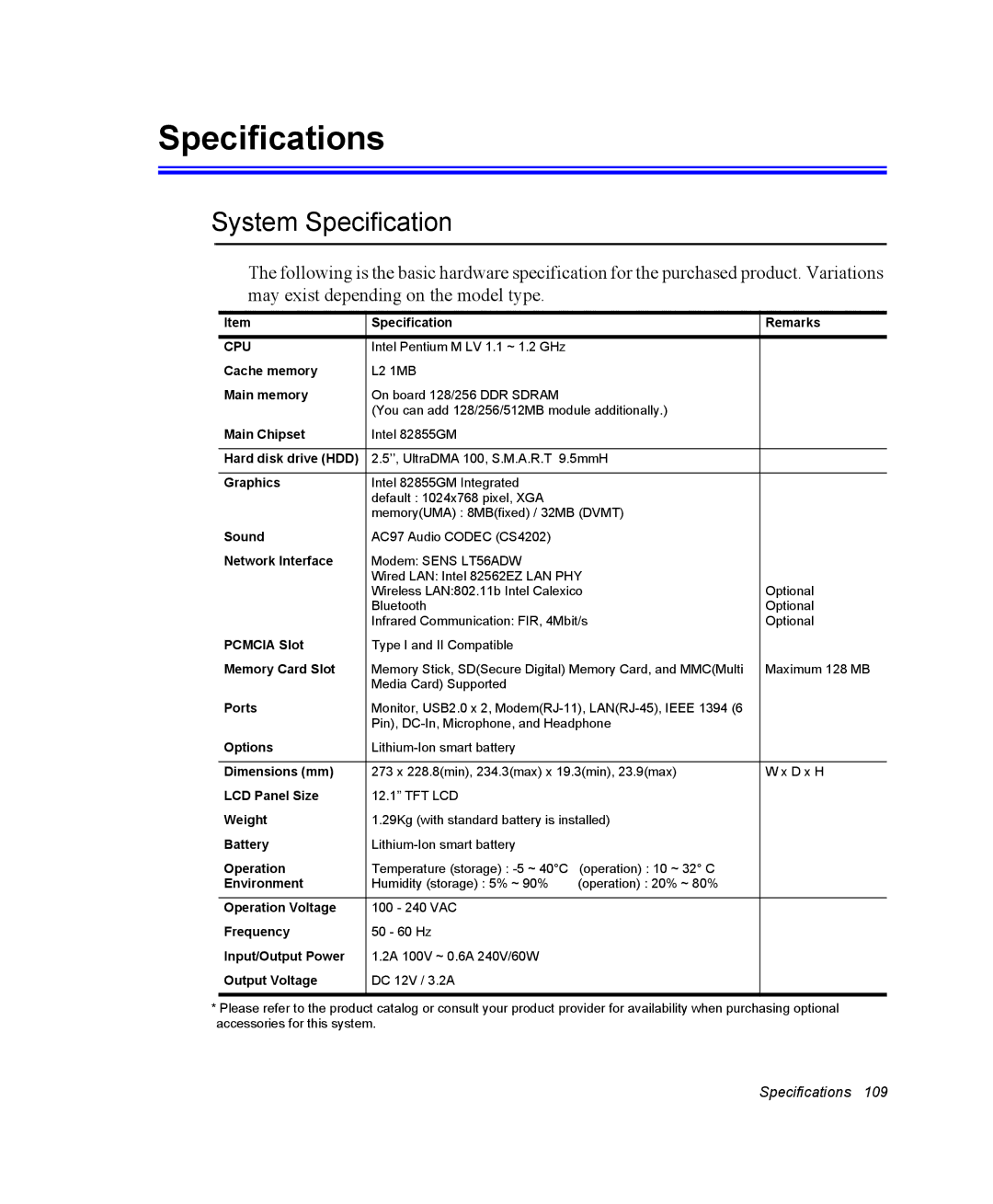 Samsung NQ25PRT001/SEG, NQ20RH3G98/SEK, NQ25TP06M6/SUK, NQ20RH1XQH/SEK, NQ25PRT002/SEG Specifications, System Specification 