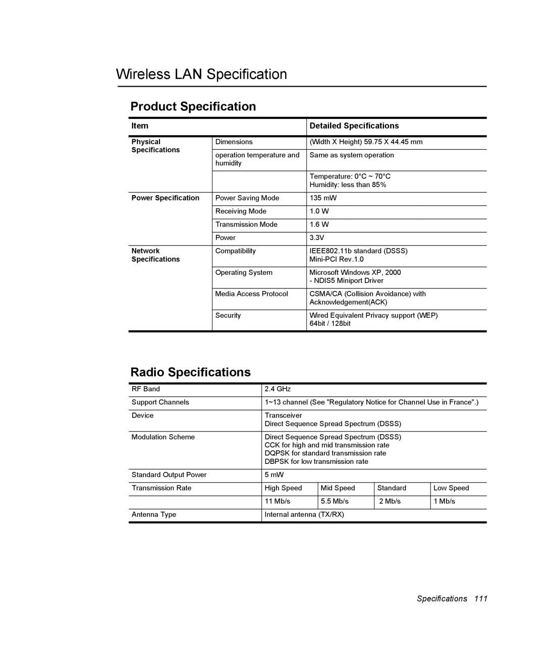 Samsung NQ25PRT002/SEG, NQ20RH3G98/SEK manual Wireless LAN Specification, Product Specification, Radio Specifications 