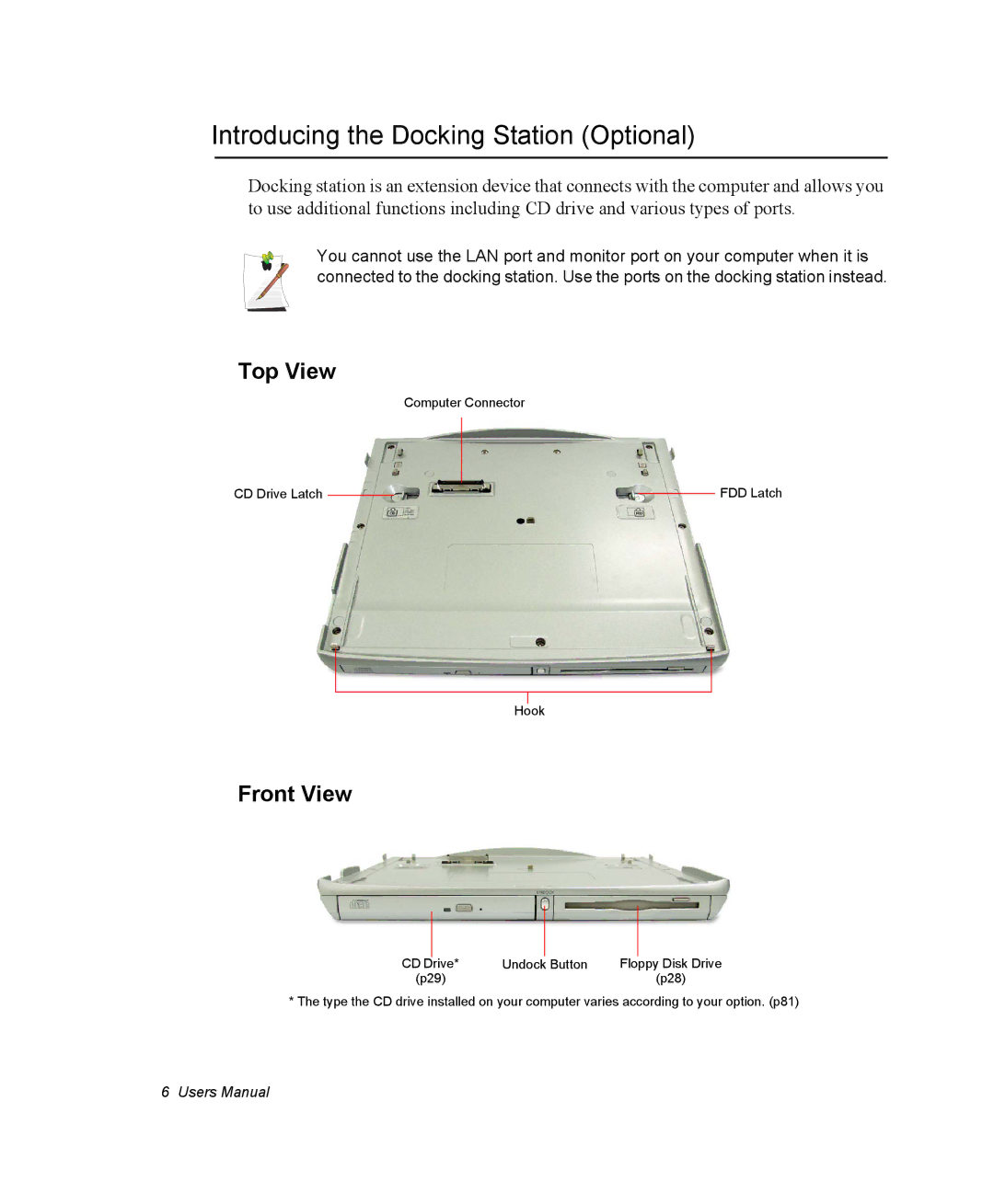 Samsung NQ25PRT004/SEF, NQ20RH3G98/SEK, NQ25TP06M6/SUK, NQ25PRT001/SEG Introducing the Docking Station Optional, Top View 