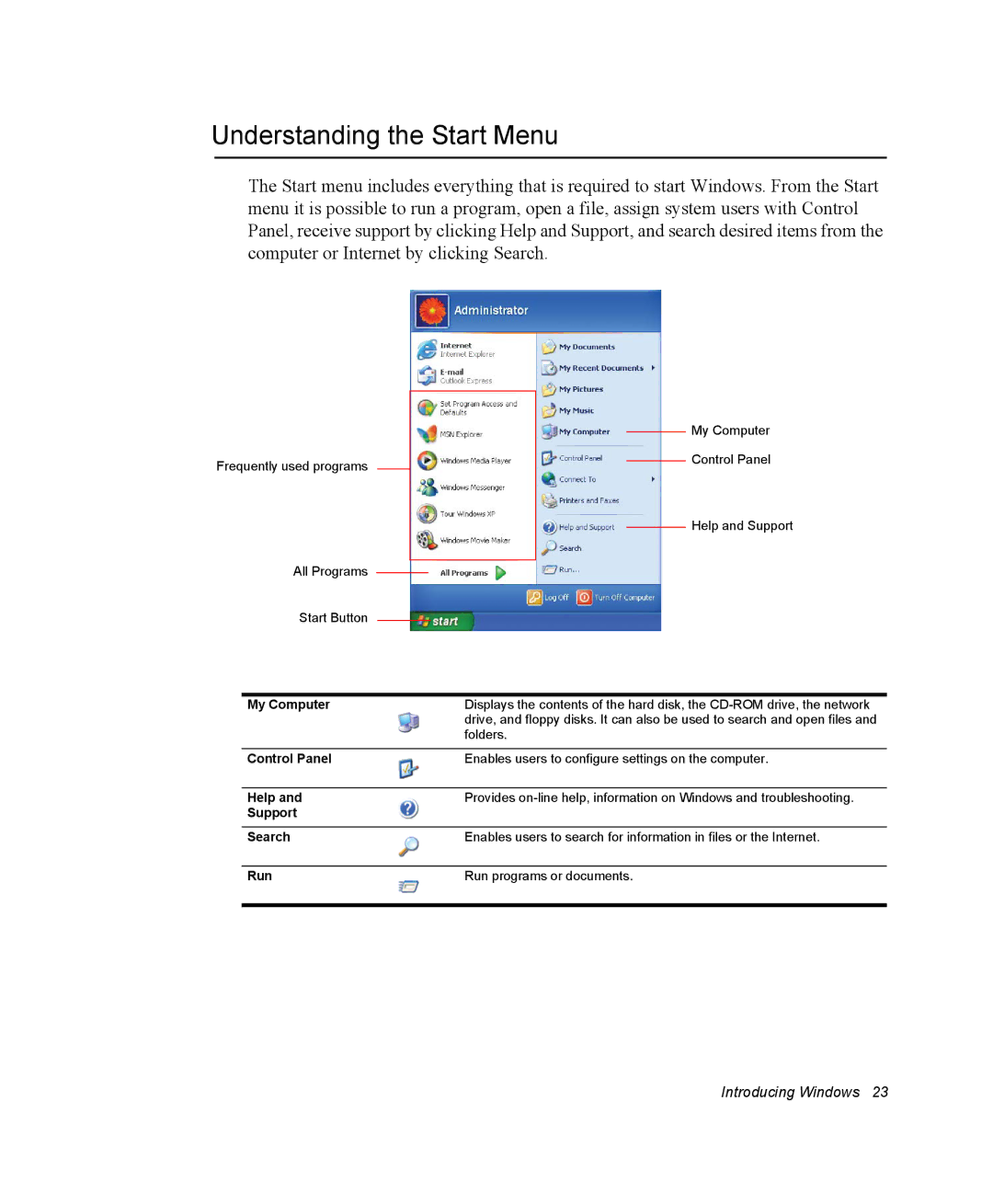 Samsung NQ25RP04P5/SEF, NQ20RH3G98/SEK, NQ25TP06M6/SUK, NQ25PRT001/SEG manual Understanding the Start Menu, My Computer 