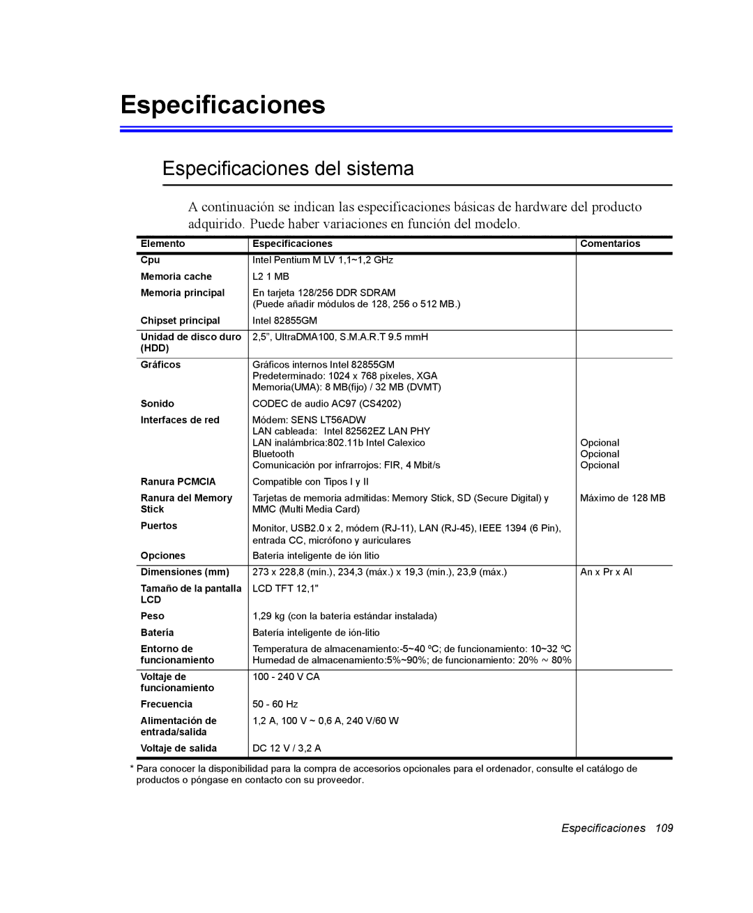 Samsung NQ20RP3PHG/SES, NQ20RH3LMJ/SES, NQ20RH238H/SES, NQ20RP31Y8/SES, NQ20RH3LY2/SES manual Especificaciones del sistema 