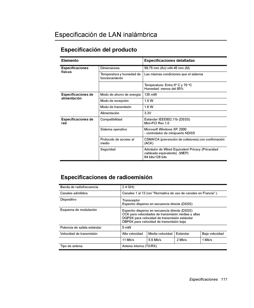 Samsung NQ20RH3LY2/SES Especificación de LAN inalámbrica, Especificación del producto, Especificaciones de radioemisión 