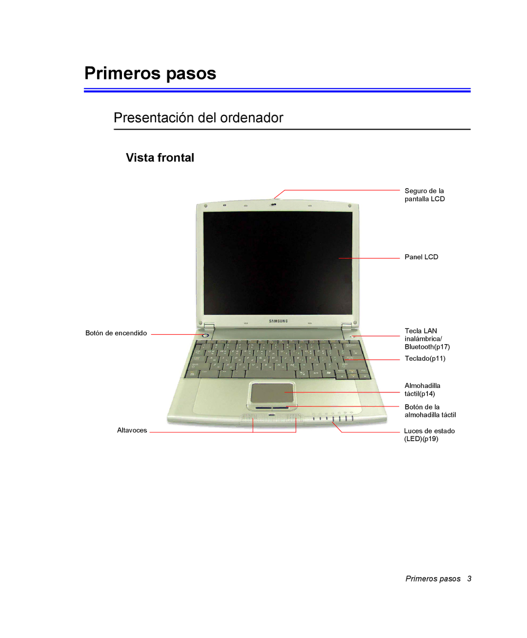 Samsung NQ20RH238H/SES, NQ20RH3LMJ/SES, NQ20RP3PHG/SES manual Primeros pasos, Presentación del ordenador, Vista frontal 