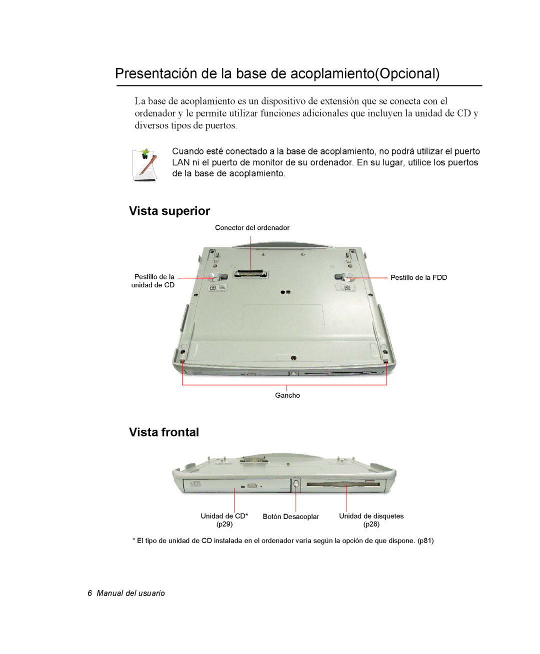 Samsung NQ20RH3LY2/SES, NQ20RH3LMJ/SES, NQ20RH238H/SES manual Presentación de la base de acoplamientoOpcional, Vista superior 