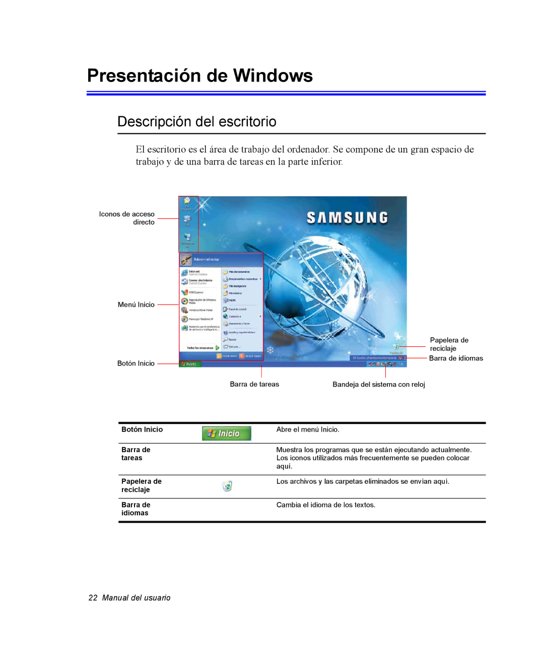 Samsung NQ20RH3LMJ/SES, NQ20RH238H/SES, NQ20RP3PHG/SES, NQ20RP31Y8/SES Presentación de Windows, Descripción del escritorio 