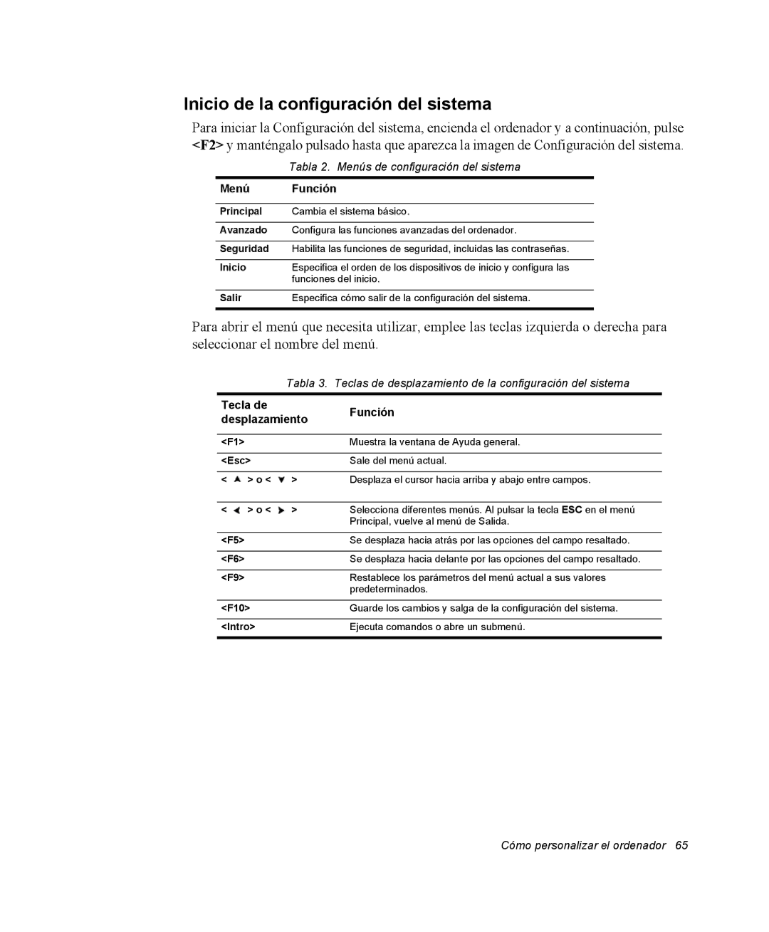 Samsung NQ20RP31Y8/SES, NQ20RH3LMJ/SES, NQ20RH238H/SES, NQ20RP3PHG/SES Inicio de la configuración del sistema, Menú Función 