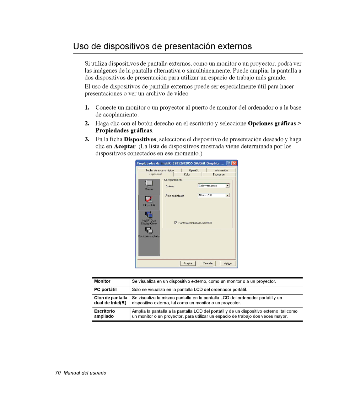 Samsung NQ20RP31Y8/SES, NQ20RH3LMJ/SES, NQ20RH238H/SES, NQ20RP3PHG/SES manual Uso de dispositivos de presentación externos 