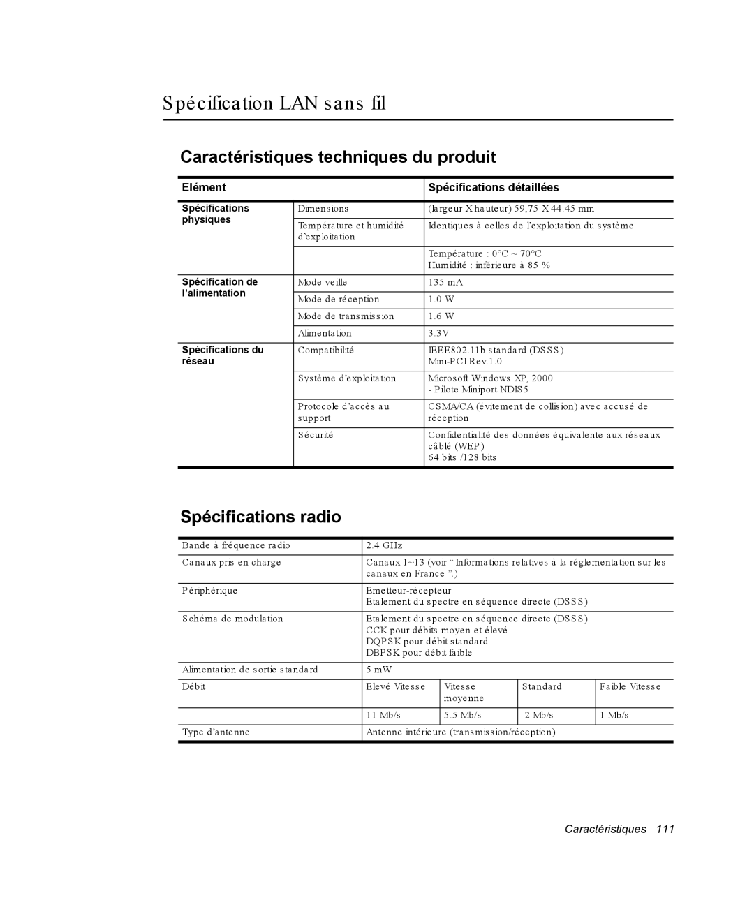 Samsung NQ20RP3LSU/SEF manual Spécification LAN sans fil, Caractéristiques techniques du produit, Spécifications radio 