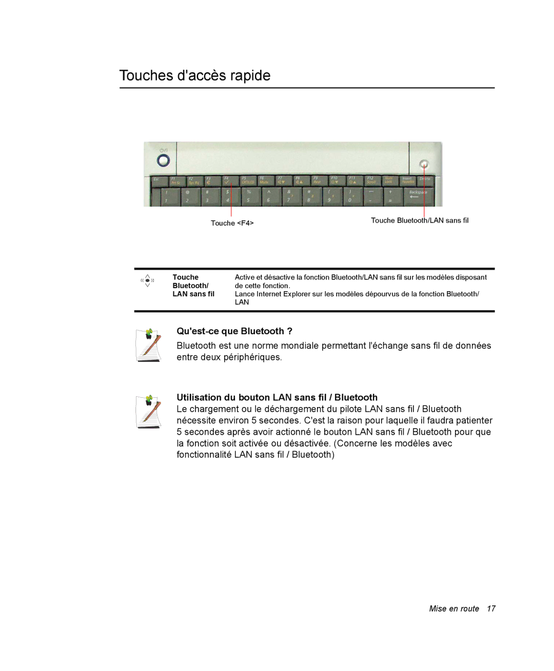 Samsung NQ20RP2HE8/SEF Touches daccès rapide, Quest-ce que Bluetooth ?, Utilisation du bouton LAN sans fil / Bluetooth 