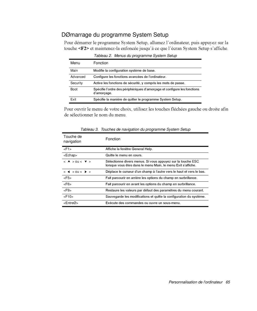 Samsung NQ20RP2HE8/SEF, NQ20RP3LSU/SEF, NQ20RP3GH8/SEF, NQ20RP3M62/SEF Démarrage du programme System Setup, Menu Fonction 