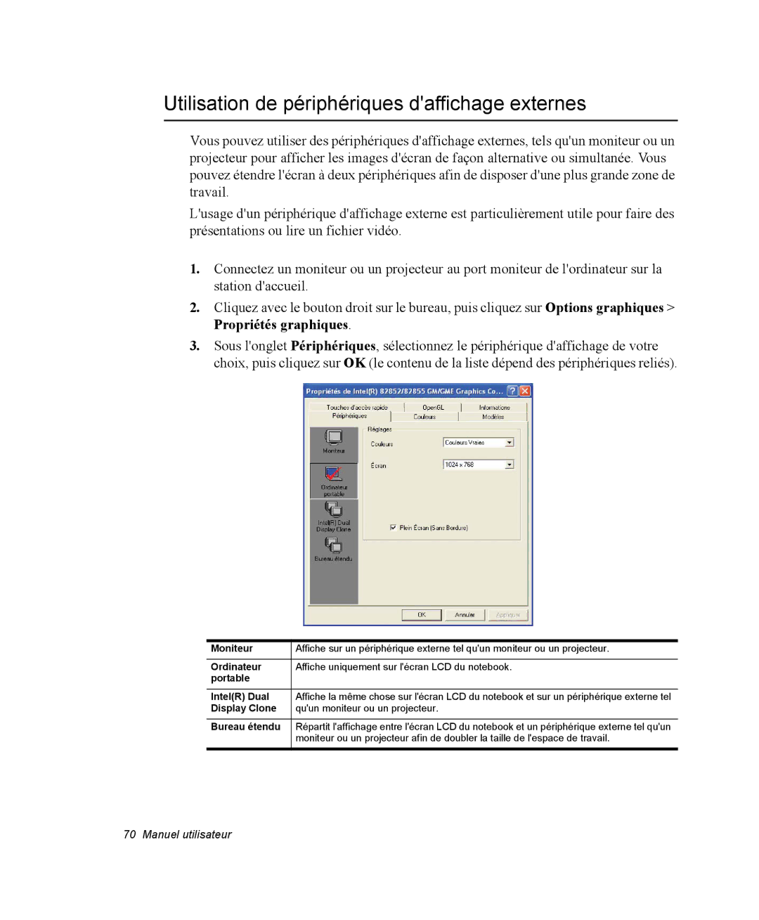 Samsung NQ20RP3M62/SEF, NQ20RP3LSU/SEF, NQ20RP3GH8/SEF, NQ20RP2HE8/SEF manual Utilisation de périphériques daffichage externes 