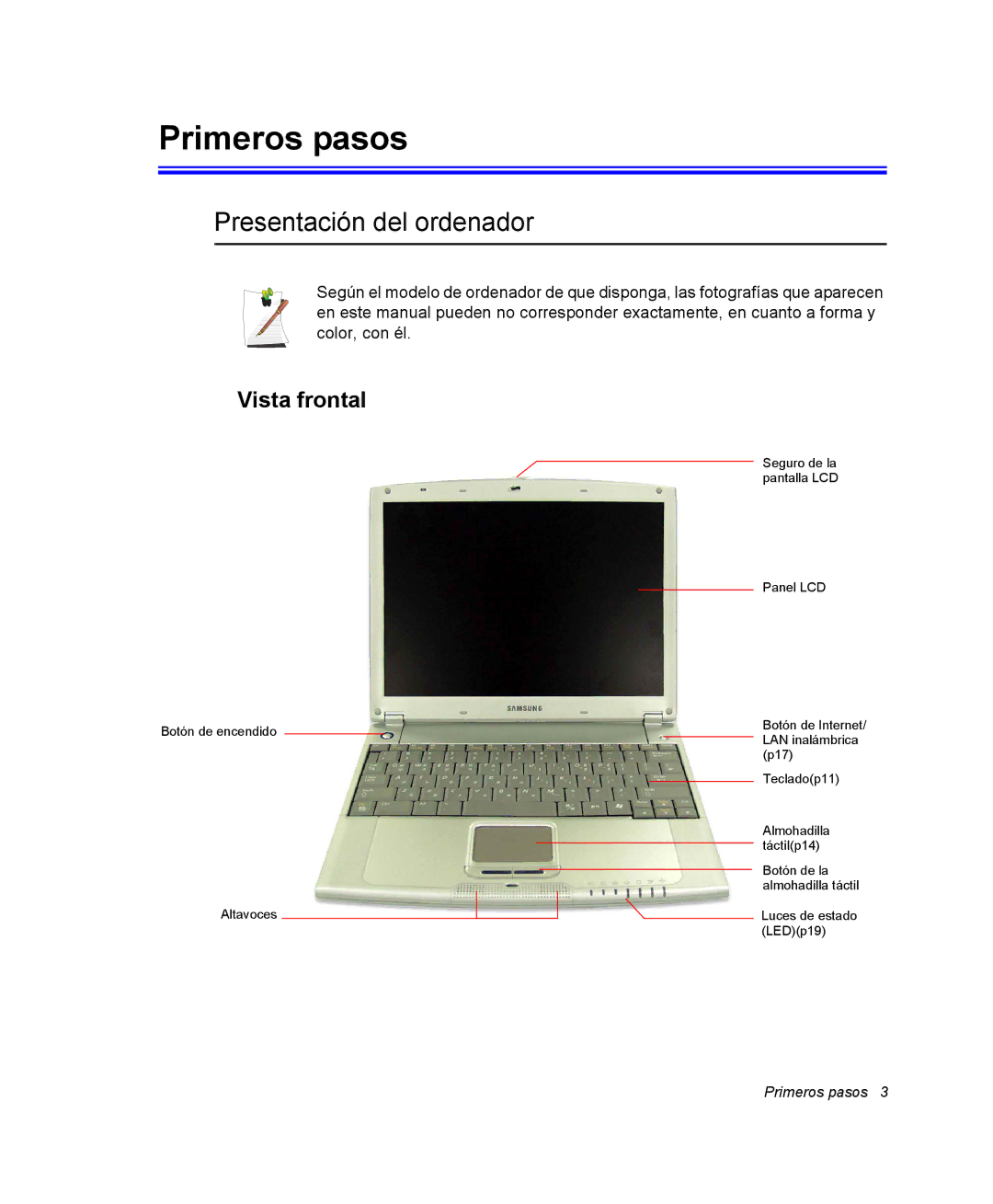 Samsung NQ25PRC000/SES, NQ25PRC004/SES, NQ25PRC003/SES manual Primeros pasos, Presentación del ordenador, Vista frontal 