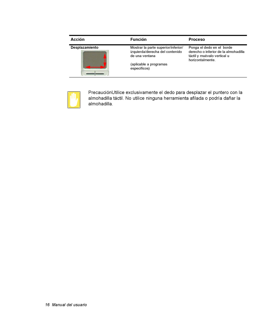 Samsung NQ25PRT002/SES, NQ25PRC004/SES, NQ25PRC003/SES, NQ25PRT001/SES, NQ25TP06KV/SES, NQ25PRT000/SES manual Acción Función 