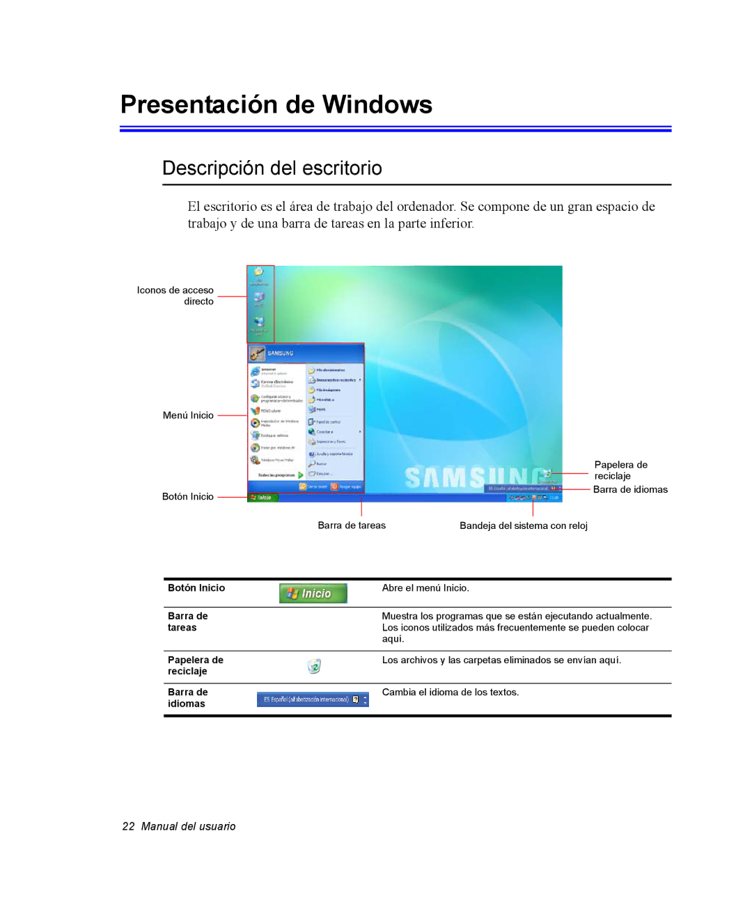 Samsung NQ25PRC001/SES, NQ25PRC004/SES, NQ25PRC003/SES, NQ25PRT001/SES Presentación de Windows, Descripción del escritorio 