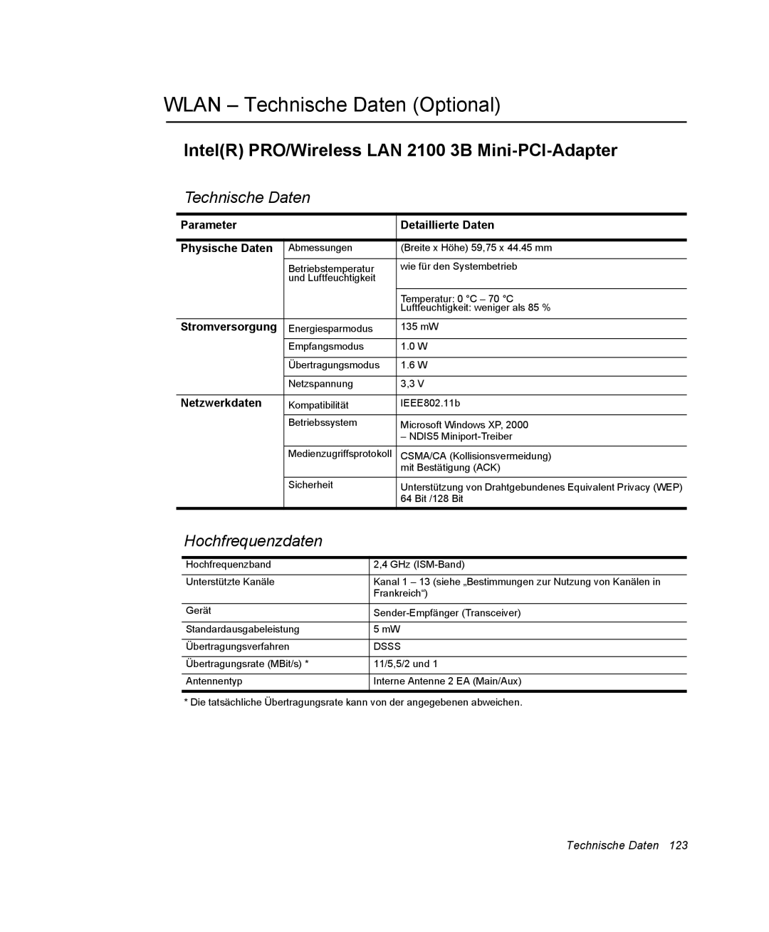 Samsung NQ25PRT001/SEG Wlan Technische Daten Optional, IntelR PRO/Wireless LAN 2100 3B Mini-PCI-Adapter, Hochfrequenzdaten 