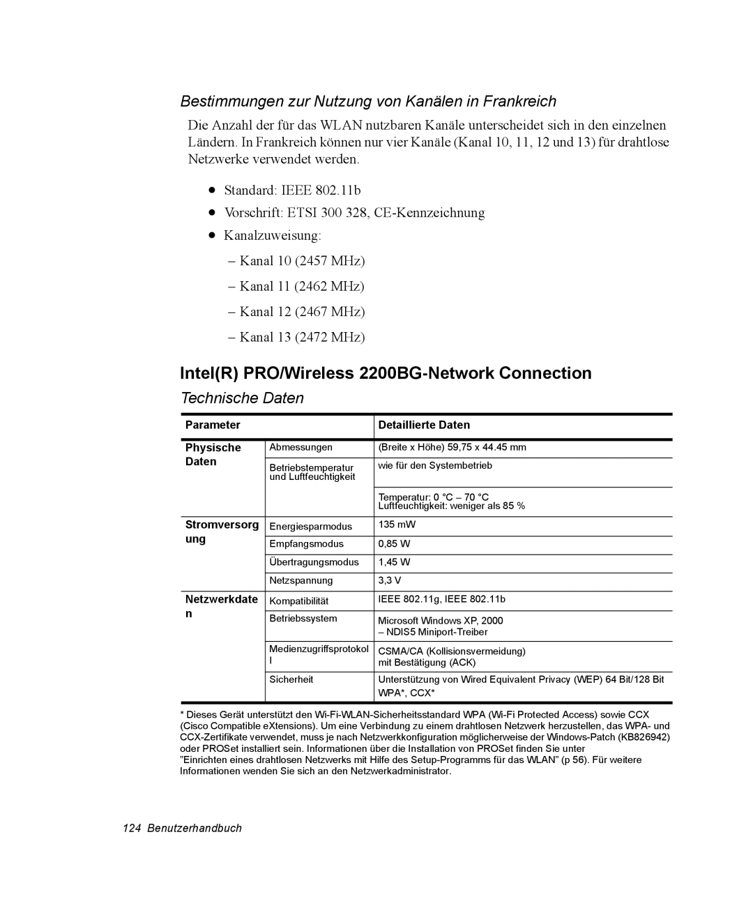 Samsung NQ25PRT002/SEG IntelR PRO/Wireless 2200BG-Network Connection, Bestimmungen zur Nutzung von Kanälen in Frankreich 