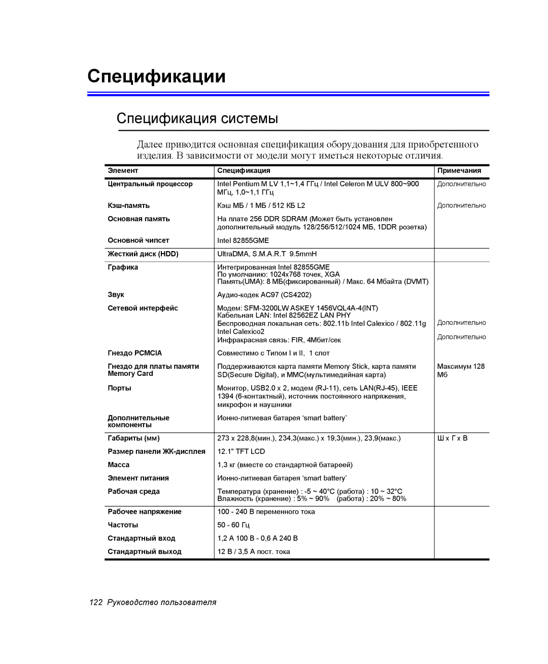 Samsung NQ25RH032V/SER, NQ25TH063F/SER manual Спецификации, Спецификация системы 