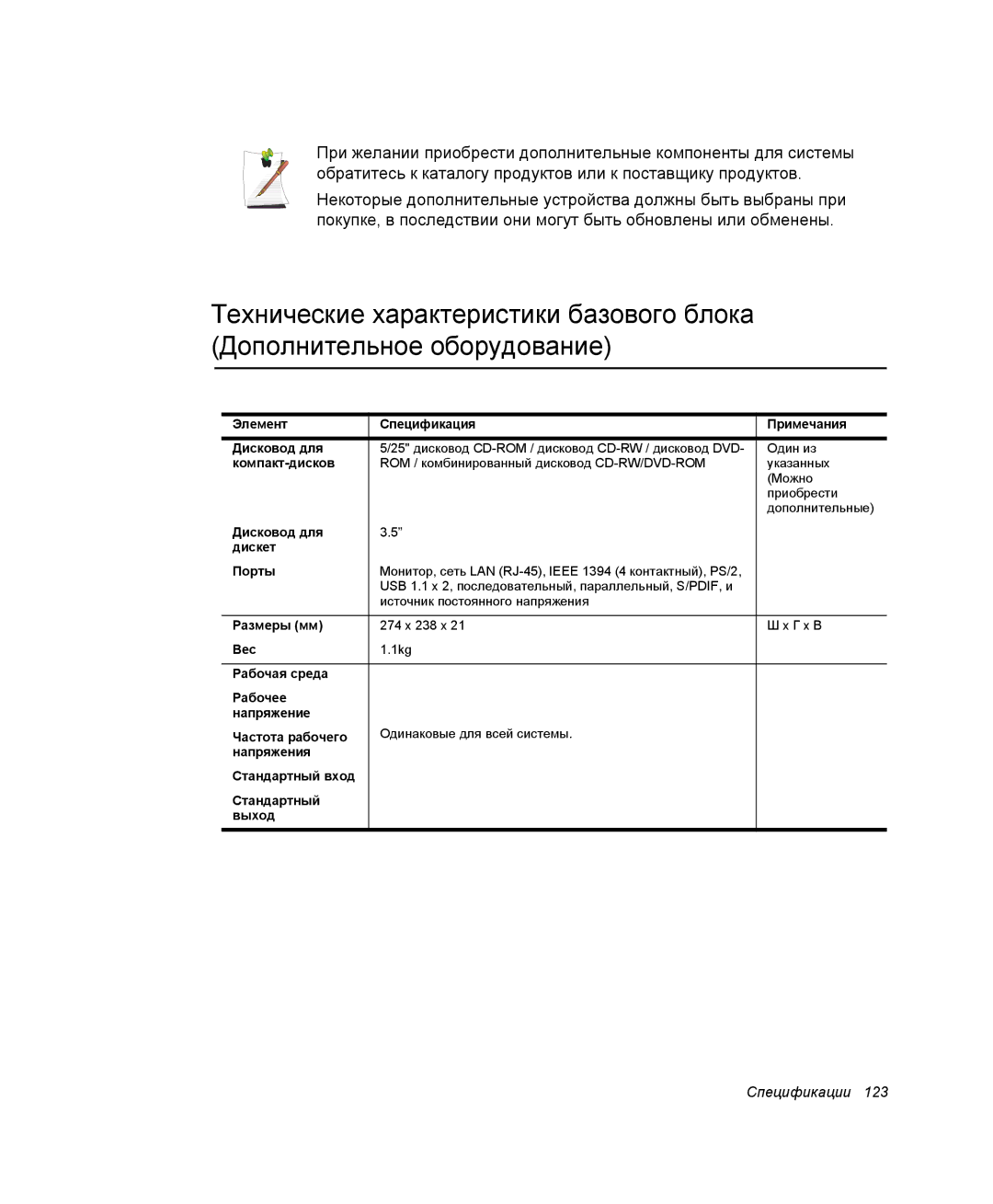 Samsung NQ25TH063F/SER, NQ25RH032V/SER manual Спецификации 