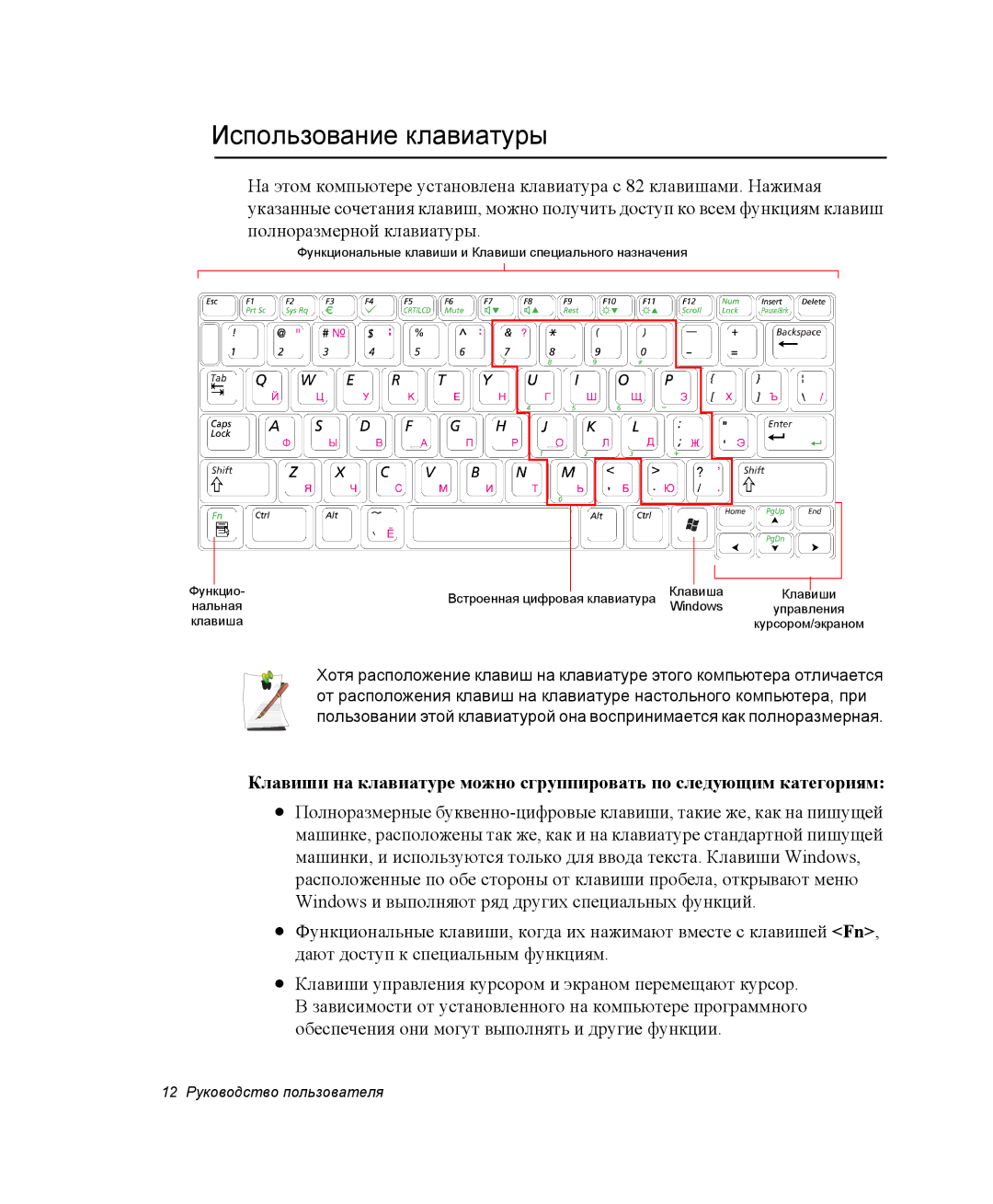 Samsung NQ25RH032V/SER, NQ25TH063F/SER manual Использование клавиатуры 