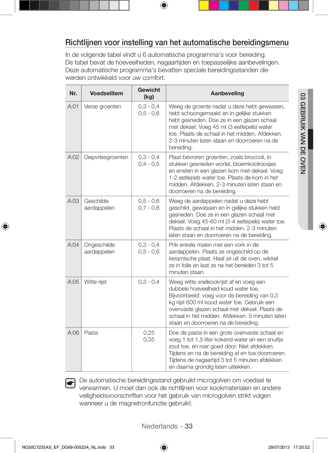 Samsung NQ50C7235AS/EF manual Voedselitem Gewicht Aanbeveling 