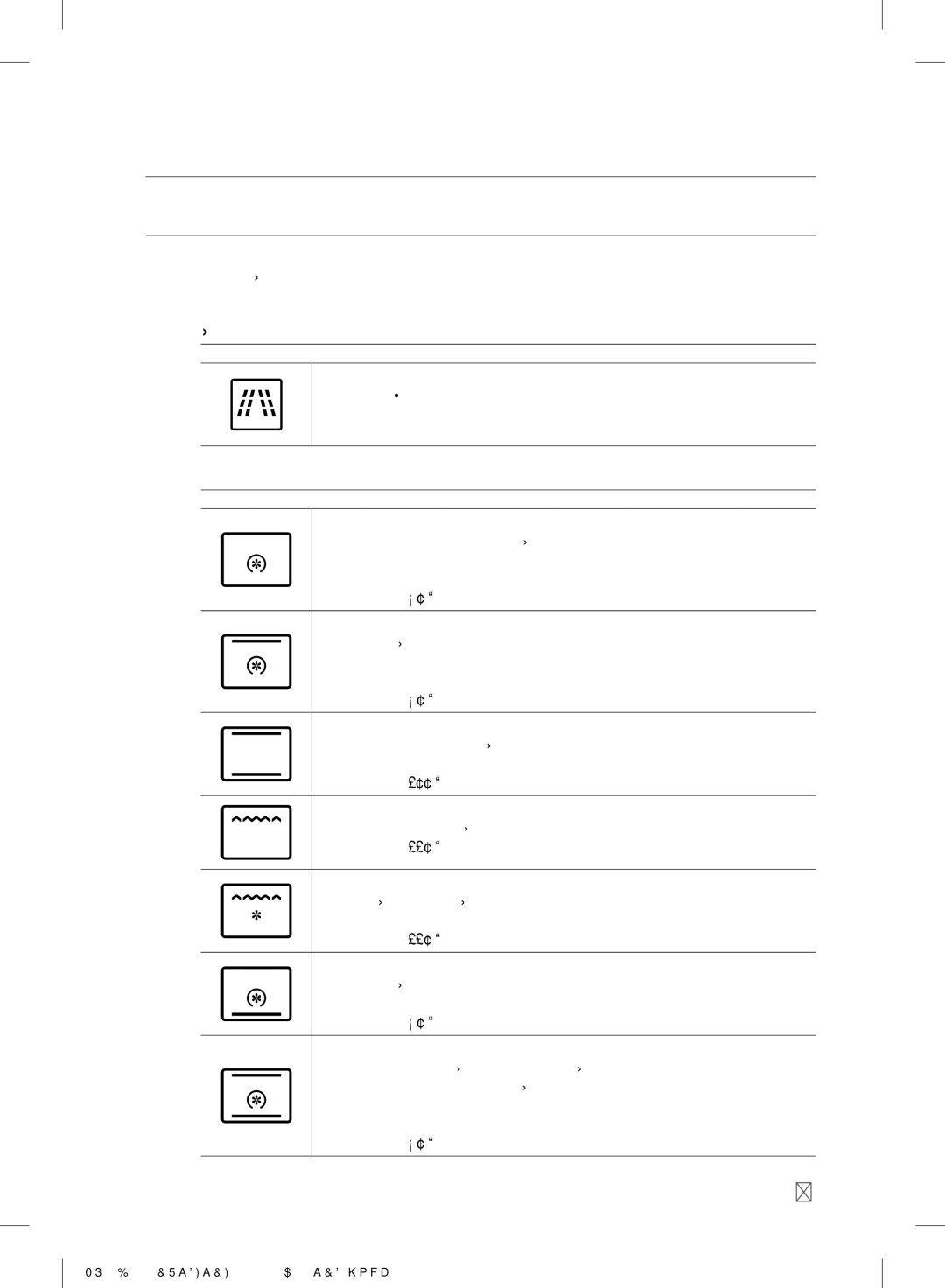 Samsung NQ50C7535DS/EG manual Betriebsarten DES Geräts, Mikrowellenmodus, Backofenmodus, Heißluft 