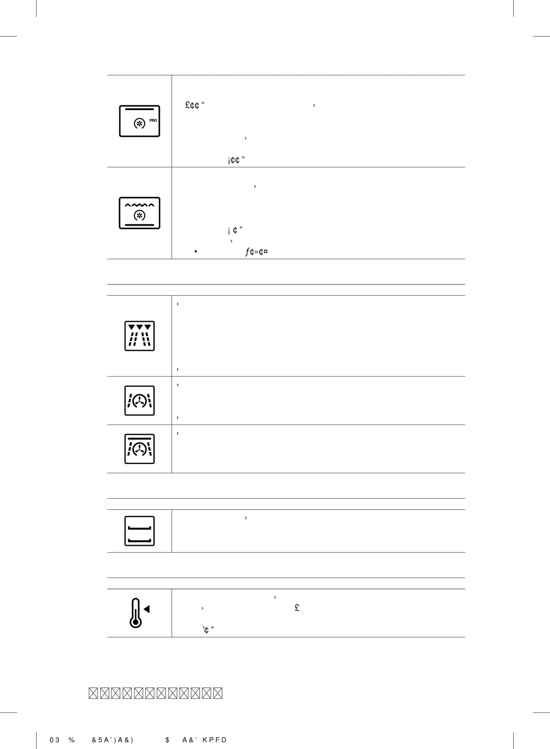 Samsung NQ50C7535DS/EG manual Kombinationsmodi, Garen auf mehreren Einschubhöhen, Warmhalten, Anbraten 