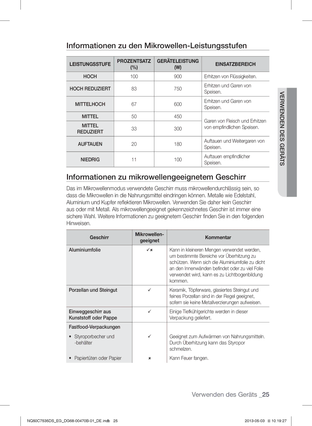 Samsung NQ50C7535DS/EG Informationen zu den Mikrowellen-Leistungsstufen, Informationen zu mikrowellengeeignetem Geschirr 