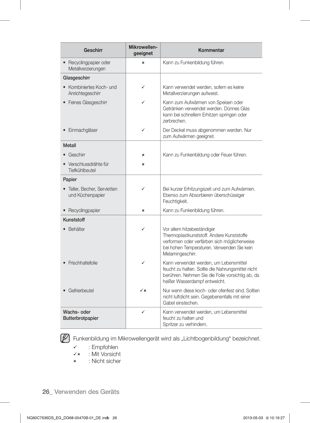 Samsung NQ50C7535DS/EG manual Kann bei schnellem Erhitzen springen oder, Zerbrechen, Einmachgläser, Zum Aufwärmen geeignet 