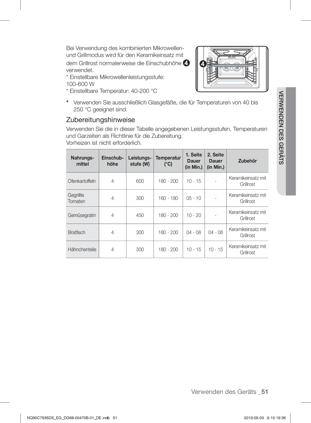 Samsung NQ50C7535DS/EG manual Nahrungs, Seite Zubehör Mittel, Gegrillte, Tomaten, Bratfisch 